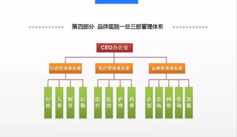 福利 | 學(xué)員企業(yè)現(xiàn)場微咨詢課免費(fèi)申請啟動，助力企業(yè)高效發(fā)展
