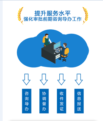 最快11天！順德深化企業(yè)投資建設(shè)項目審批改革，助力營商環(huán)境再升級